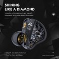 thumbnail image 3 of CCZ BC01 Pro in Ear Monitor Headphones,1DD+1BA Zinc Alloy Cover Hybrid Driver HIFI IEM Earphone Wired Earbuds Bass with Detachable Cable for Gaming Singers Musicians(Black,with mic), 3 of 14