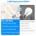 thumbnail image 4 of Bombillas LED Edison TOBUSA Vintage ST58, 6,5 W, 5000 K, 900 lm, paquete de 12, 4 of 8