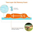 thumbnail image 4 of Dog Bed with Cooling Gel Memory Foam PressureRelief Support for Dogs up to lbs Bottom Machine Washable Cover Large Sized (x &#) Grey, 4 of 7