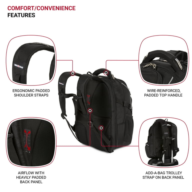 sa..  SwissGear ScanSmart Laptop Computer Bag for 7