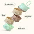 thumbnail image 4 of Baby milk powder boxInfant Milk Powder Box Essential Cereal Portable Snacks Container Leak-proof Large Capacity Twist-lock Formula Dispenser Green, 4 of 8
