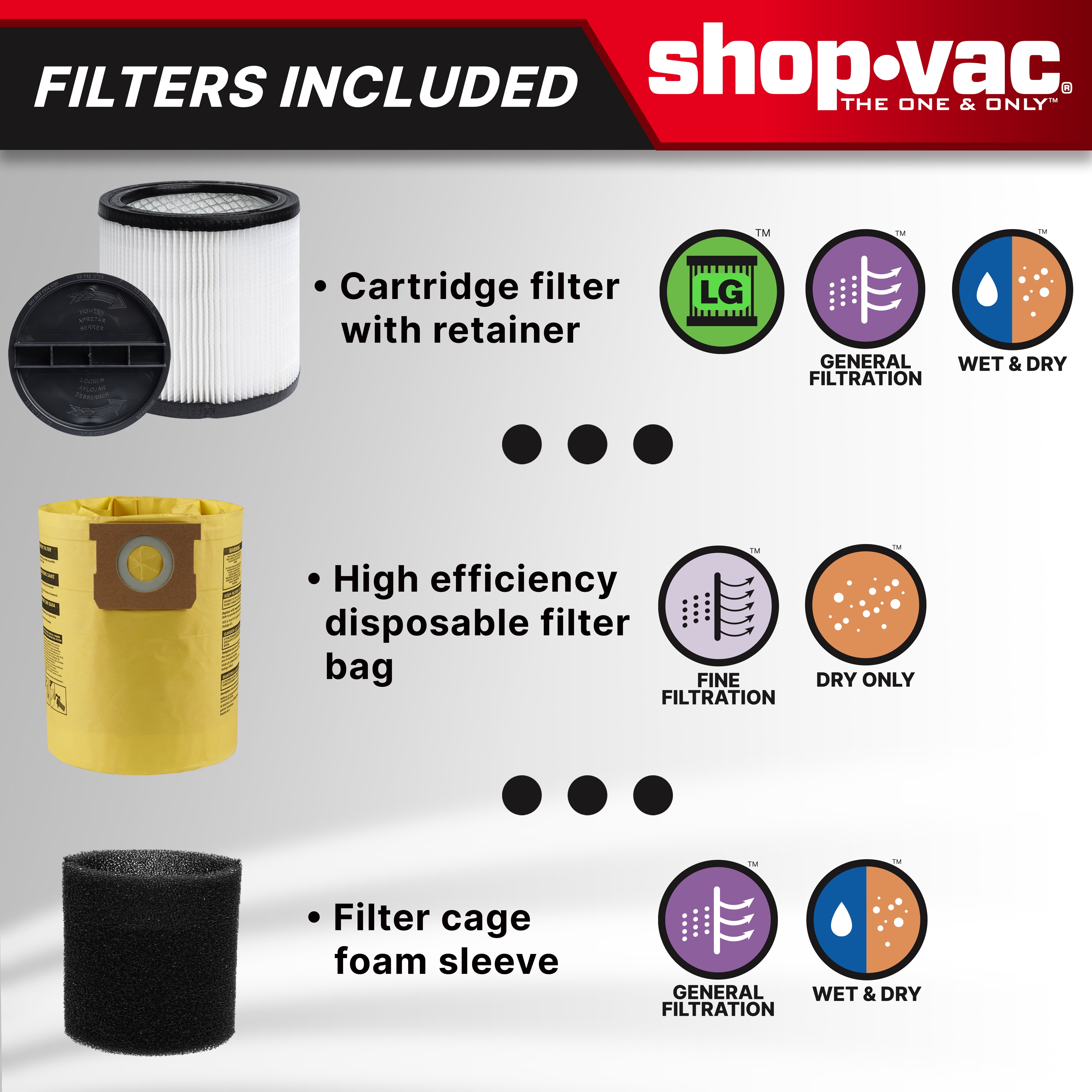 Shop-Vac 14 Gallon 6.5 Peak HP Wet Dry Utility Vacuum with SVX2 Motor Technology