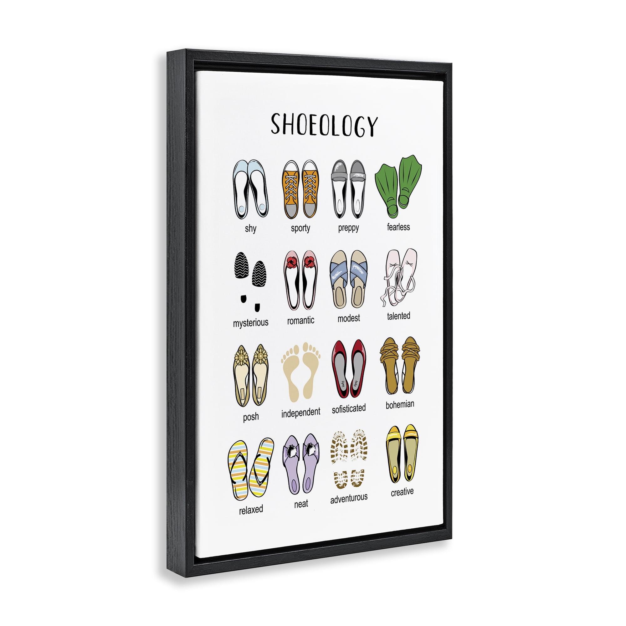 Stupell Industries Shoeology Shoe Chart Beauty & Fashion Painting Black Floater Framed Art Print Wall Art, 17 x 25