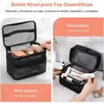 thumbnail image 3 of Cosmetiquera de Viaje de Gran Capacidad, Bolsa de Almacenamiento Multifuncional Holográfica Portátil de Doble Capa, Adecuada para Cosméticos, Artículos de Tocador (Negro), 3 of 4