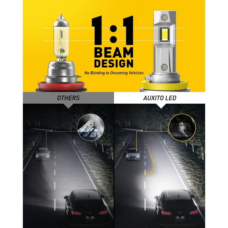 H11 Led Headlight Bulbs Low Beam 100W 12000LM H8 H9 6000K Fog Lights  Conversion Kits ZES Chips Xenon White Truck Car Headlamps Replacement ZDATT  : : Car & Motorbike