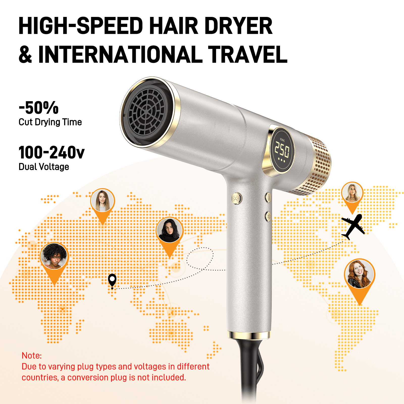 Professional 110,000 RPM High-Speed Hair Dryer with LED Display, 2000W Powerful Ionic Blow Dryer for Fast Drying, Brushless Motor Travel Dryer with Diffuser and Concentrators, Champagne Gold