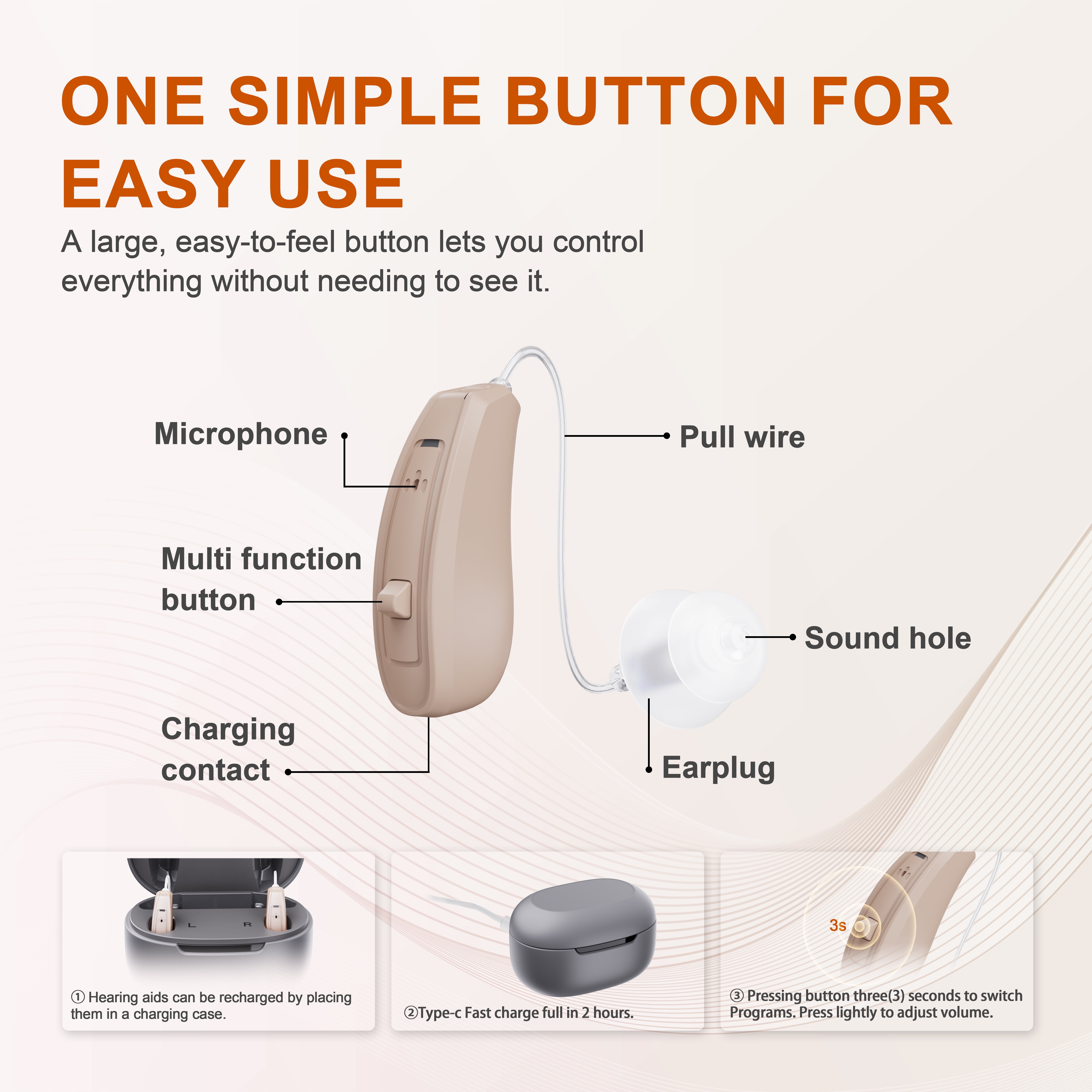 iadr Behind-The-Ear Hearing Aids for Seniors, Rechargeable Digital Hearing Devices with Multi-Channel Sound Processing for Superior Sound Quality, Over-The-Counter, Volume Control, Pair (skin)