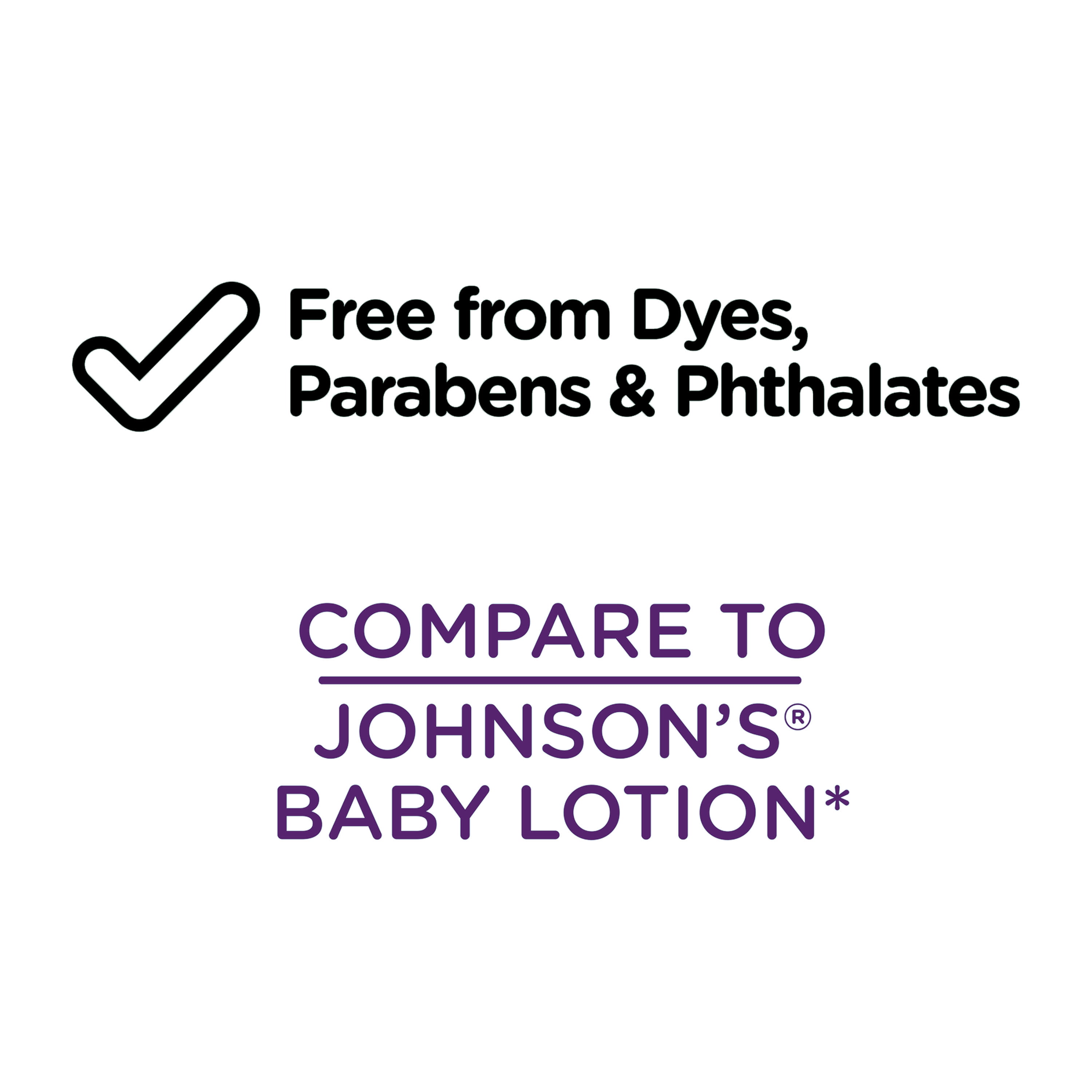(2 pack) Parent's Choice Baby Lotion with Coconut Oil, 13.6 fl oz