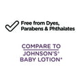 thumbnail image 5 of (2 pack) Parent's Choice Baby Lotion with Coconut Oil, 13.6 fl oz, 5 of 9