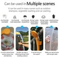 thumbnail image 6 of Kyusrd Portable Handheld Outdoor Camping Shower With Bag,Compact Pressure Shower Pump With 12V Car Cigaret Adapter for Camping,Hiking,Car Washing, 6 of 9