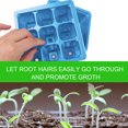 thumbnail image 2 of Caja de Cultivo para Plantas con 9 Agujeros, Plástico Resistente, Tapa Transparente, Color Azul, Ideal para Germinar Vegetales en Casa, Incluye 2 Unidades., 2 of 6