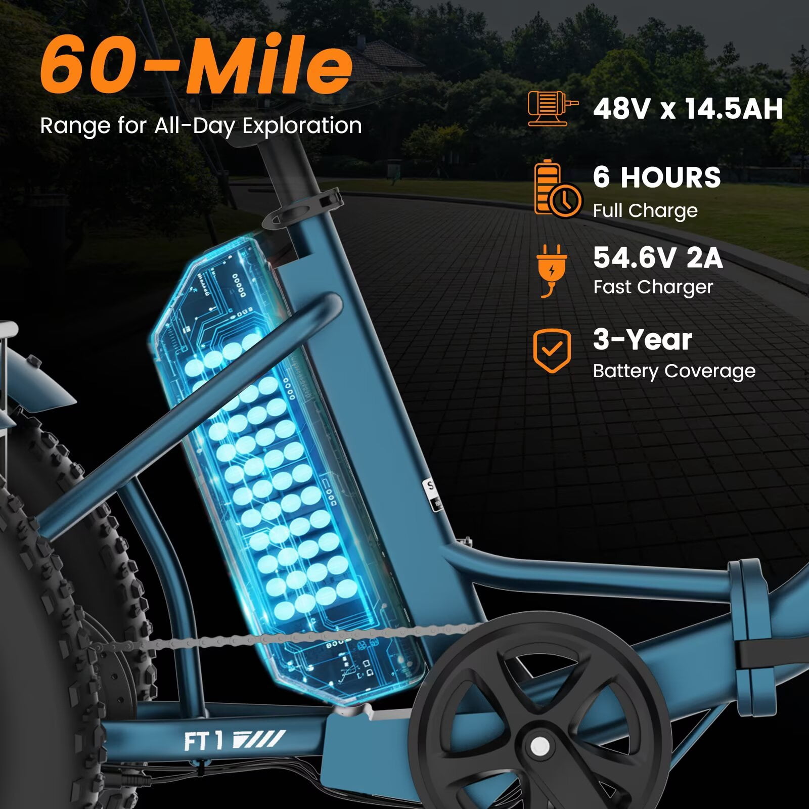 MOONCOOL Folding Electric Tricycle for Adults, 20" x 4" Fat Tire Electric Trike, 48V Peak 1092W  Electric Bicycle, 3 Wheels 7 Speed Ebike w/ 14.5Ah Removable Battery& Speed Differential Mechanism
