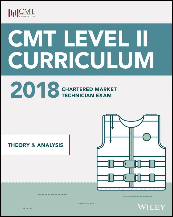 CMT-Level-II Exam Prep