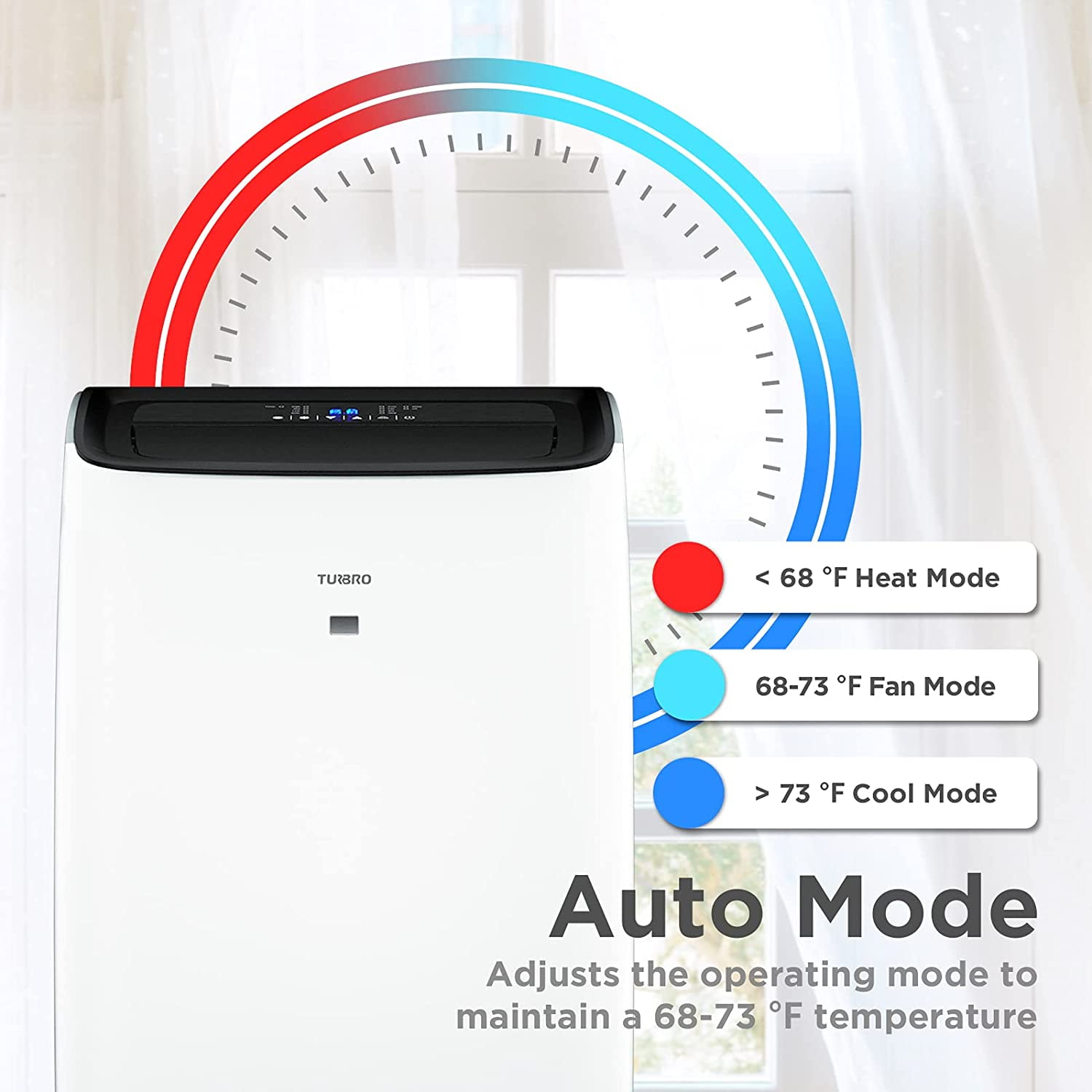 TURBRO Greenland 14,000 BTU Portable Air Conditioner and Heater,  Dehumidifier and Fan, 4-in-1 Floor AC Unit for Rooms up to 600 Sq ft, UV-C  Light, Sleep Mode, Timer, Remote Included (10,000 BTU