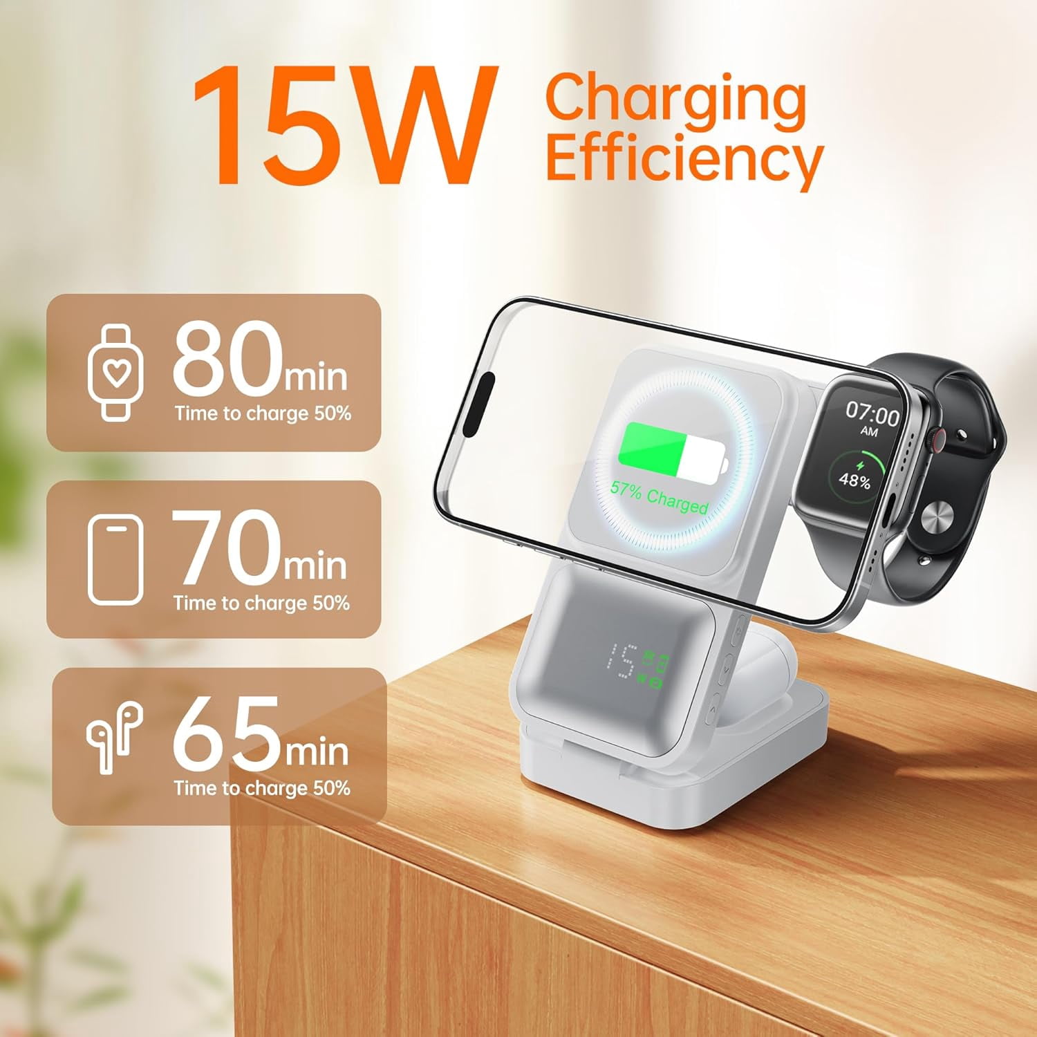 MagTime 4-in-1 Charging Station, Foldable Wireless Charger Stand with Real-Time Power and Time Display, Compatible with iPhone 16/15/14/13 Series, Apple Watch 9, and AirPods (White)