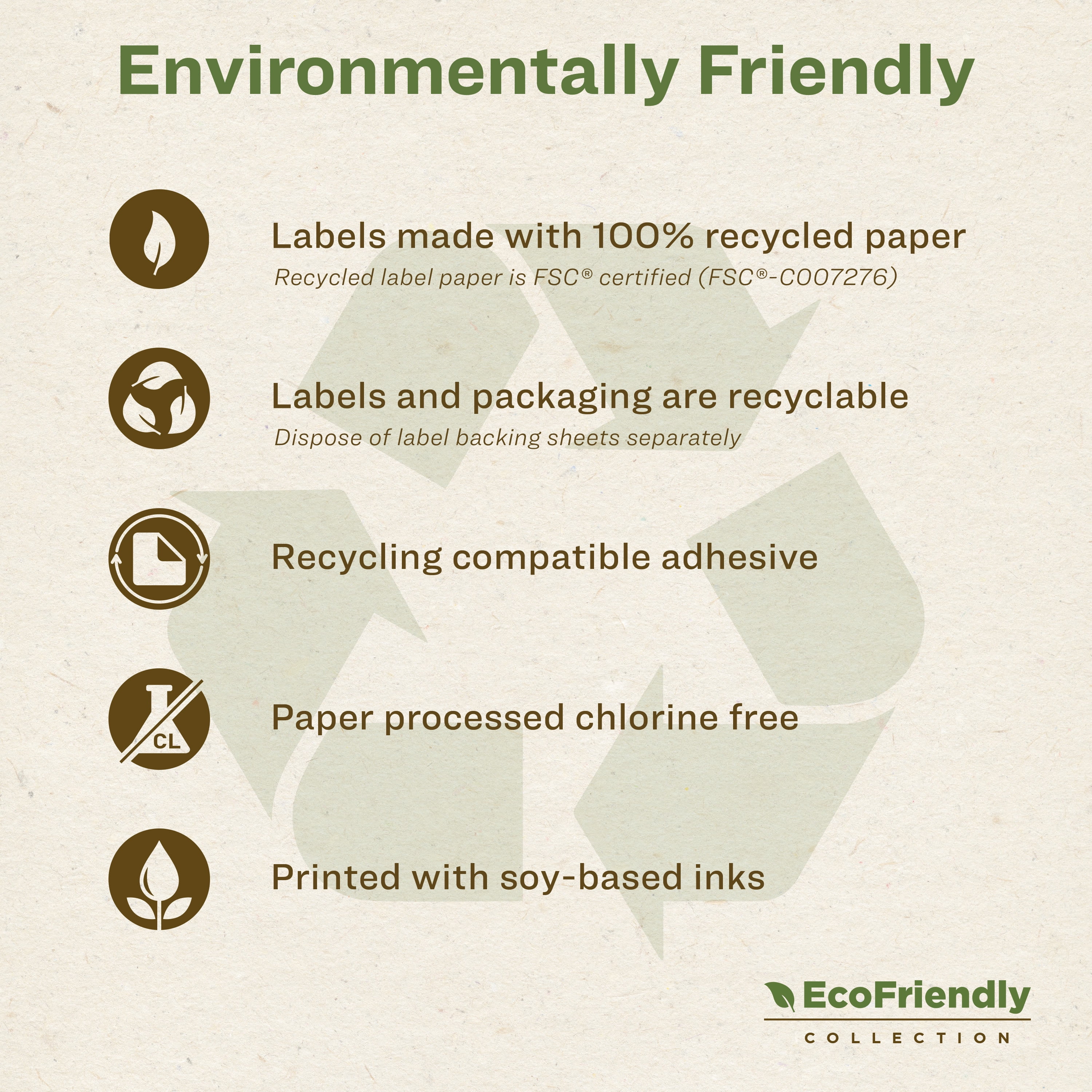 Avery EcoFriendly Address Labels, 1" x 2-5/8", 3,000ct (48460)