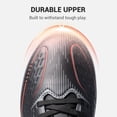thumbnail image 6 of DREAM PAIRS Kids Multi Ground Soccer Cleats with High-Speed Anti-Twist TPU Plate Athletic Football Shoes for Little/Big Kids, 6 of 10