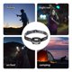thumbnail image 4 of Faro de camping LED USB recargable portátilFaro al aire libre LED USB Portátil Portátil 160lm Sensor de movimiento Faro regulable Dimmable Diadema DIEADA Seguridad Cabeza de la cabeza de la linterna Inevent OD002419-00B, 4 of 7