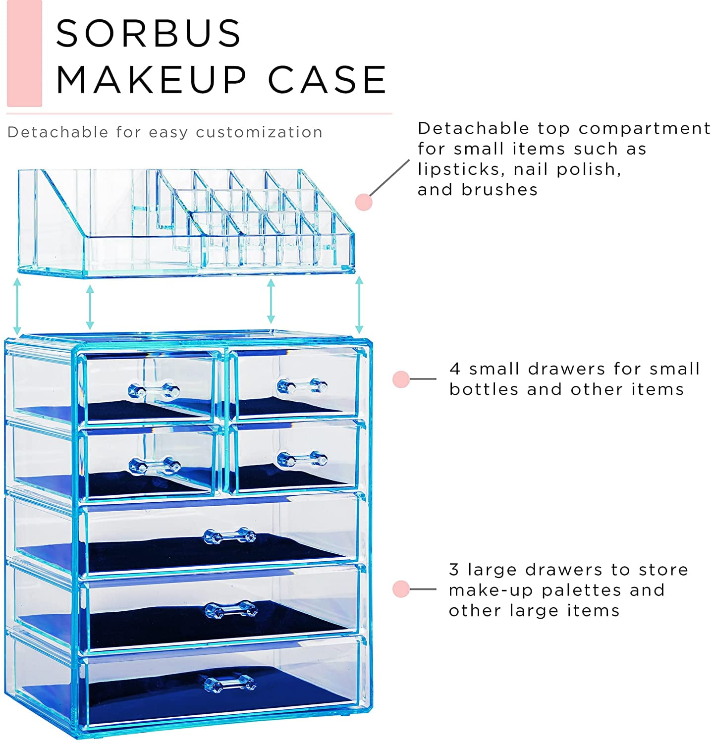 Double Layered Acrylic Cosmetics Organizer / Makeup Storage Shelf – Peppery  Home