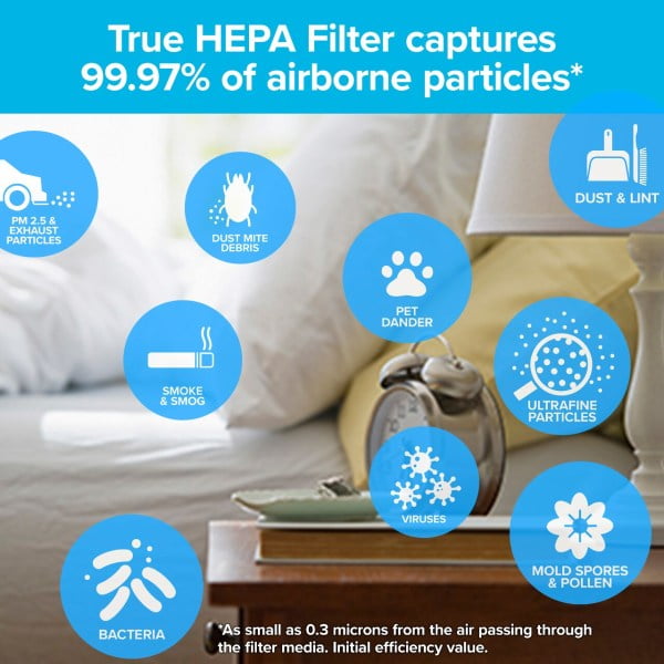 Filtrete™ Premium Allergen, Bacteria & Virus True HEPA Air Purifier Filter