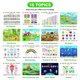 thumbnail image 3 of Libro ocupado de juguetes preescolares Montessori, 16 temas, libro de actividades de aprendizaje educativo para niños pequeños, juguetes sensoriales para autismo con números ABC, colores, fo, 3 of 5
