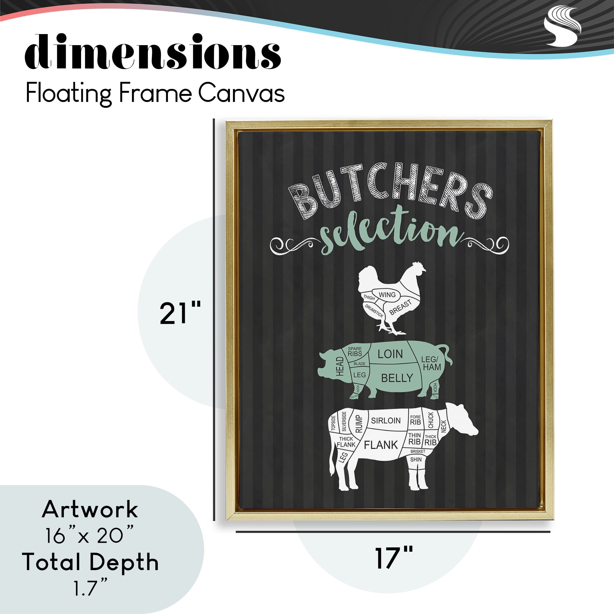 Butchers Selection Black & Green Gold Framed Floater Canvas Wall Art, design by Lettered and Lined