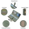 thumbnail image 6 of FALAN MULE Womens Wallet Ultra Slim Thin RFID Blocking Bifold Card Holder Leather Ladies Purse with Zipper Coin Pocket, 6 of 7