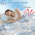 thumbnail image 3 of Blue Floral Cooling Blanket,Lightweight Breathable Summer Throw Blanket with Double Sided Cold Effect,Garden Petals Flower Botanical Tree Branch Picnic Blankets Bed Sheet for Hot Sleepers 50"x60", 3 of 8