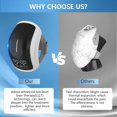 KTS Infrared & Red Light Therapy, Heated Knee Brace Massager for Joint