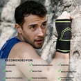 thumbnail image 4 of JIUFENTIAN Wrist Brace Hand Wrist Support Gloves Sleeve Compression Wrist Wraps Guard for Carpal Tunnel Relief, Sprain, Injuries-L, 4 of 6