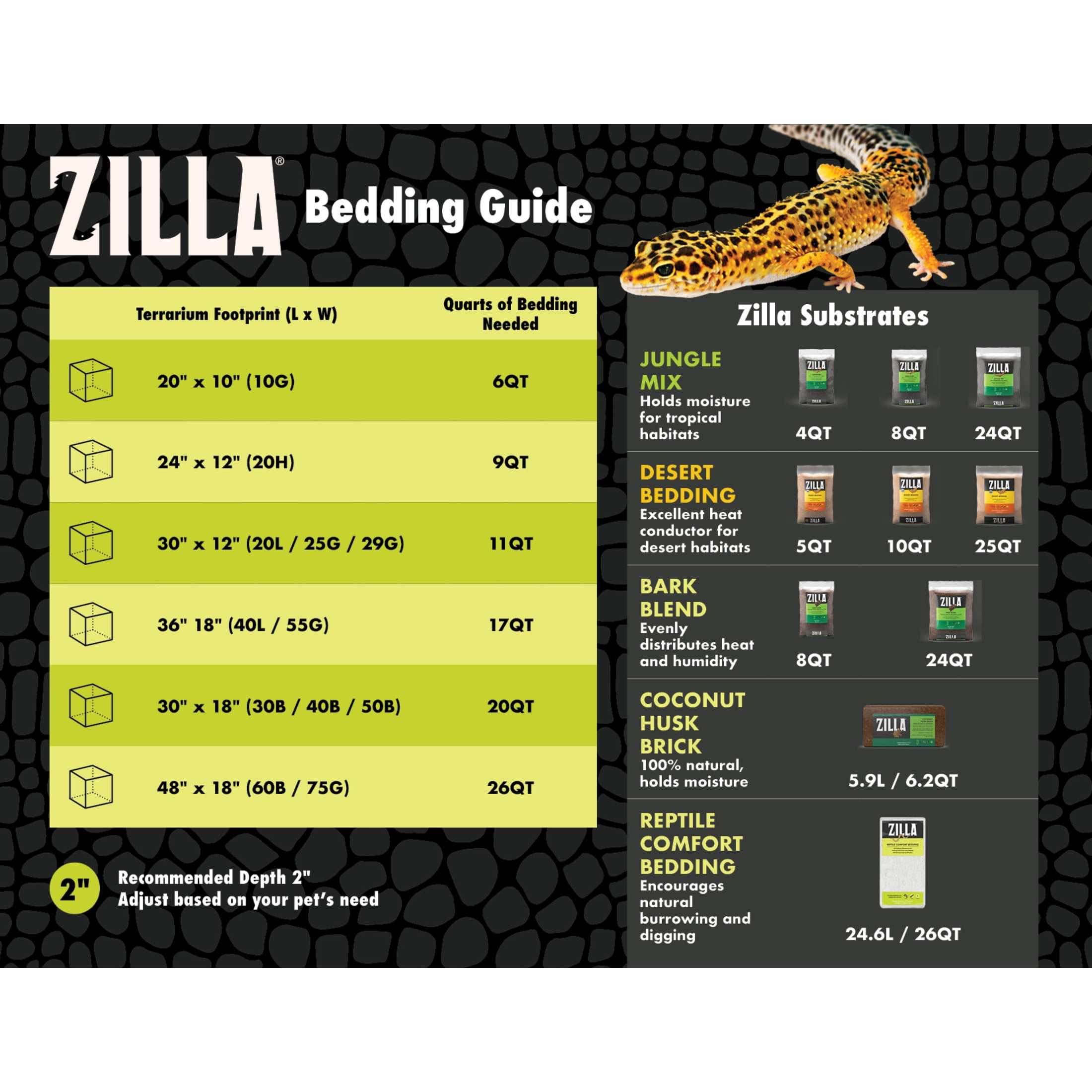 Zilla Pet Reptile Terrarium Substrate Bedding, Wood Bark Blend for
