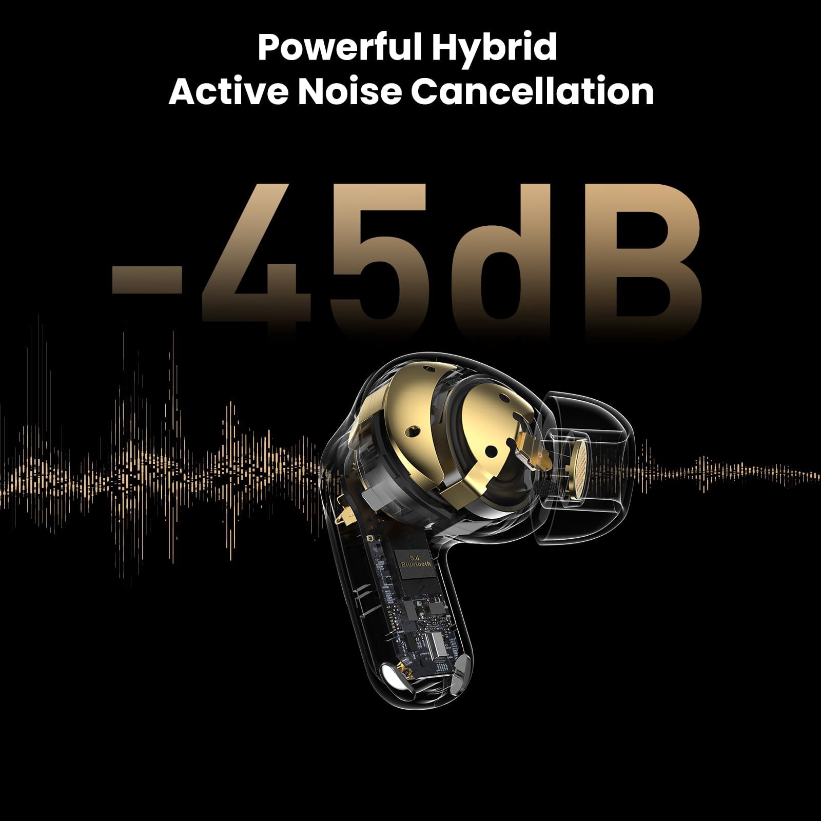 TOZO NC20 Active Noise Cancelling Wireless Earbuds, LDAC Hi-Res Sound Bluetooth Headphones, 6 Mics AI Call Ear Buds 80H Playtime, Dual Pairing, 32 EQ via App, IPX8 Waterproof, Wireless Charging Case