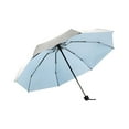 thumbnail image 2 of Sentmoon Parapluie de Voyage en Plastique Titane à Double Couche avec Revêtement en Plastique Noir Résistant et Revêtement en Plastique Titane Rafraîchissant Support de Parapluie en Alliage d'Aluminium à 8 Baleines Aubaines Wal‐Mart, 2 of 8