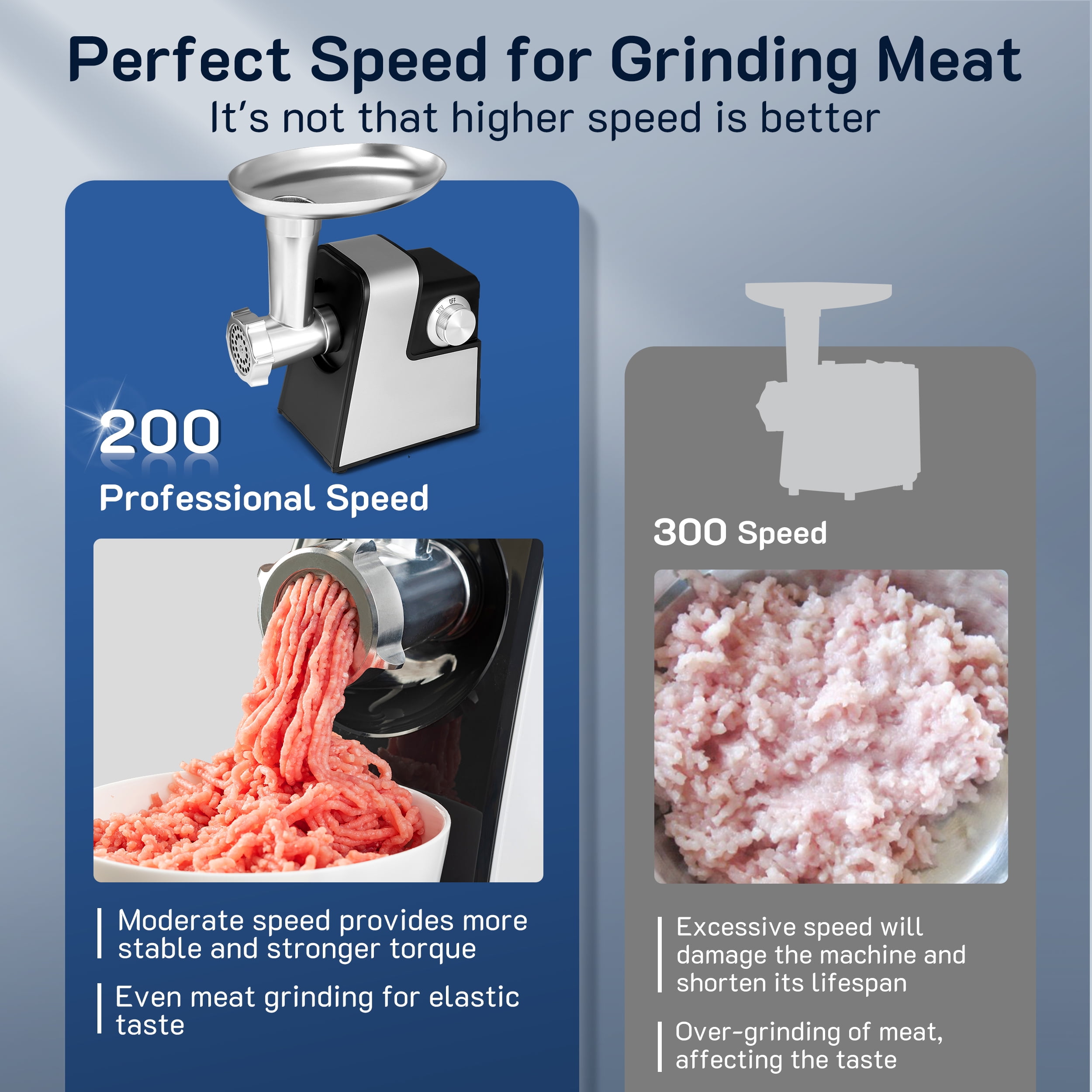 RELOIVE 3000W Electric Meat Grinder, 2-Speed Commercial/Home Use with Sausage & Kubbe Kit, Heavy-Duty, Black