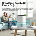 thumbnail image 4 of Breezome Air Purifier for Home Bedroom, Hepa 3-in-1 Filter Cleaner with Aromatherapy Function for Better Sleep, Smoke, Pet Dander, Odor, Dust, Office, White, 4 of 9