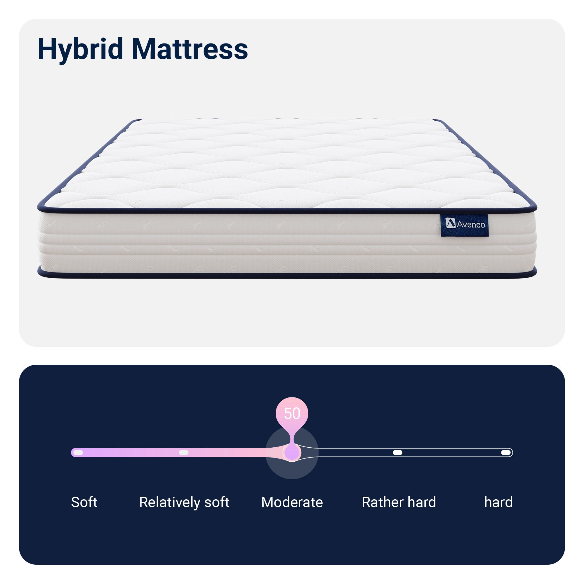 Avenco Breezure Pocket Spring Hybrid Queen Size Mattress 6 inch Motion Isolation Mattresses in a Box,Medium Firm