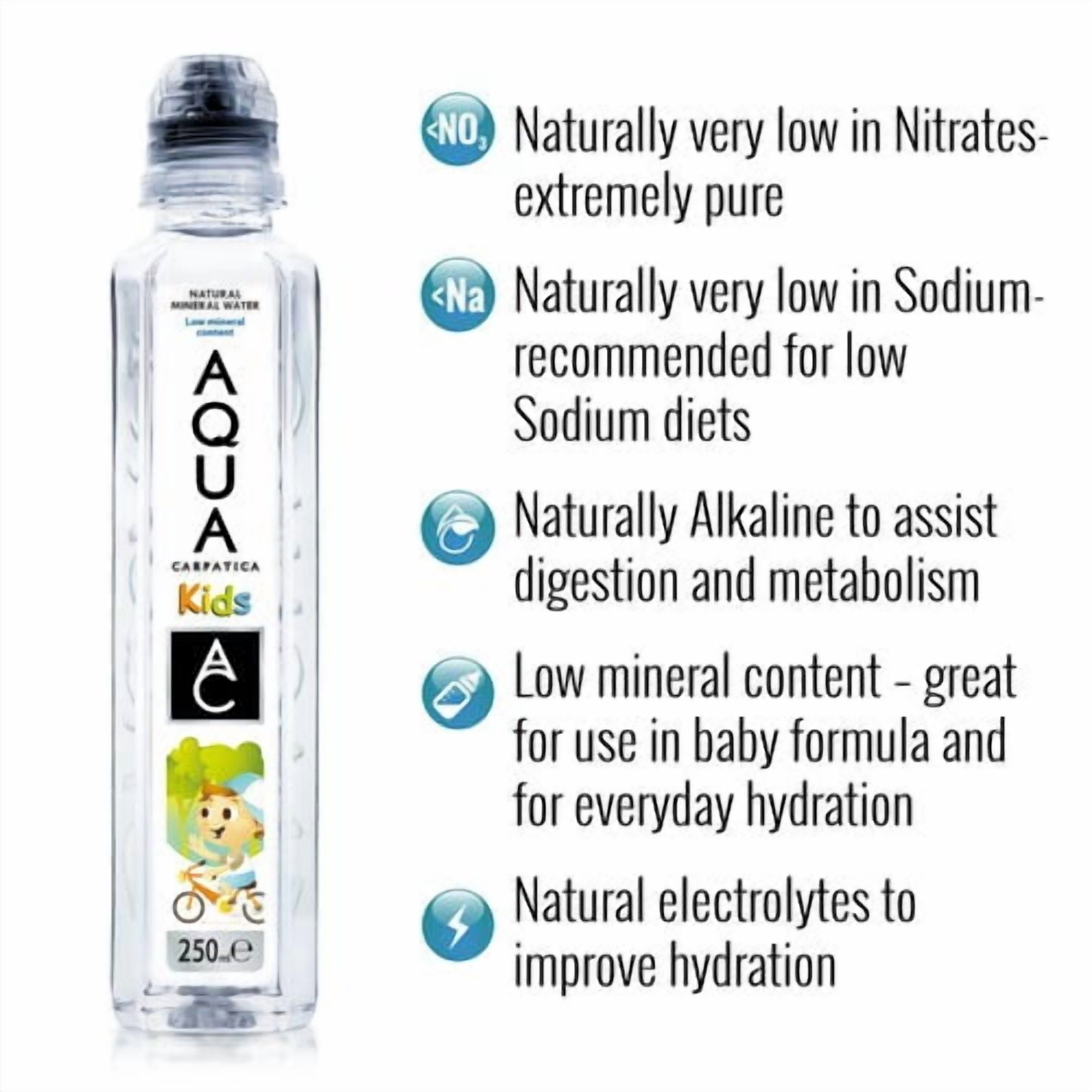 AQUA Carpatica Kids Sportscap Still Natural Mineral Water 12 x 250ml, British Import (Pack of 2)
