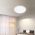thumbnail image 4 of OULII Lampshade for Recessed Light Ceiling Light Modern White 1Pcs, 4 of 8