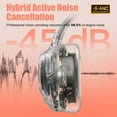 thumbnail image 3 of Auriculares Vonaural Hybrid con cancelación activa de ruido HD Sound, 3 of 6
