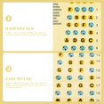 thumbnail image 4 of 2Pcs Bass Scale Stickers Professional Bass Fretboard Note Map Decals for Beginners, 4 of 4