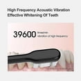thumbnail image 4 of Soocas New Upgraded X3u Sonic Electric Toothbrush Soocare Ultrasonic Automatic Fast Chargeable Adult With 7 Tooth Brush Heads, 4 of 5