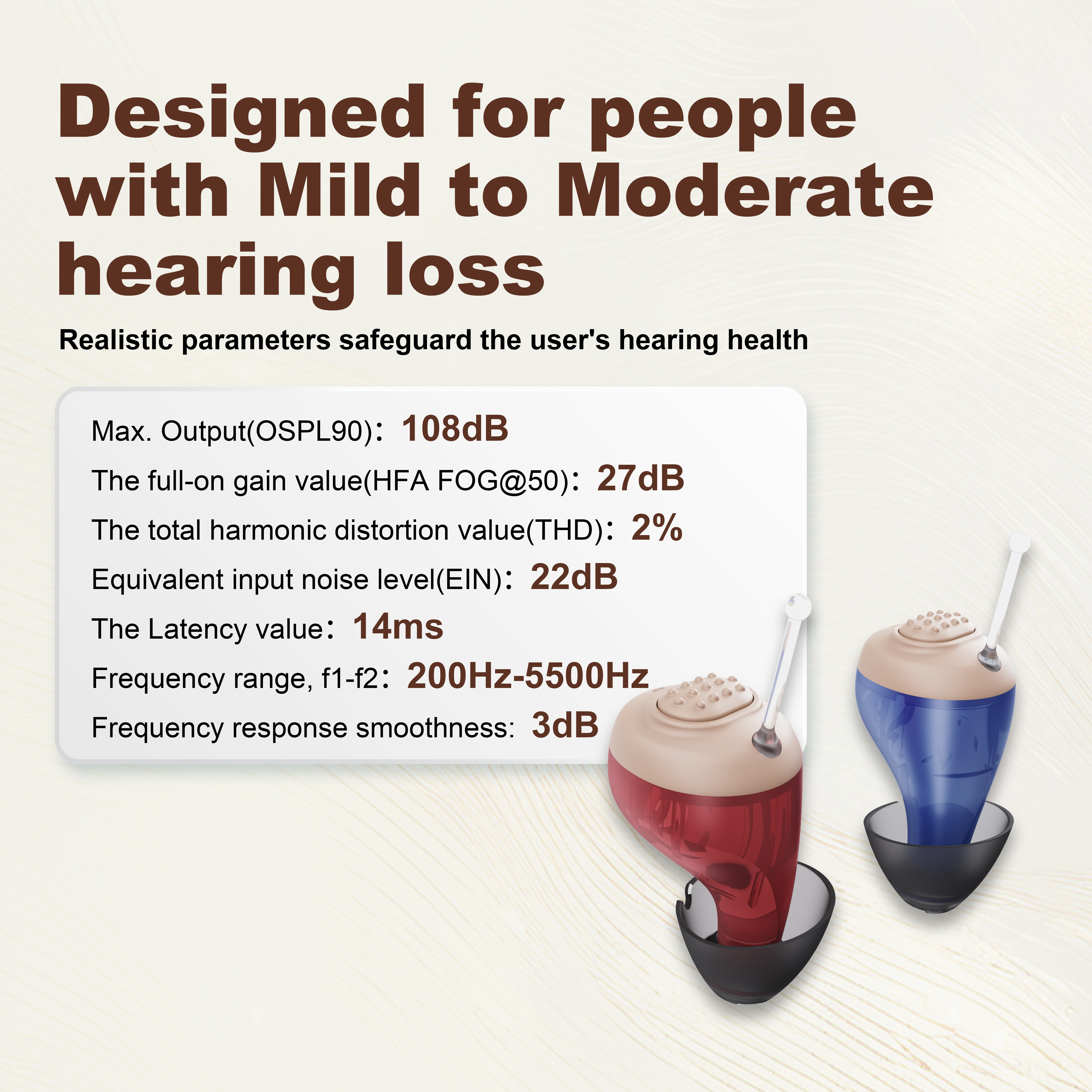 iadr Rechargeable OTC Hearing Aids for Seniors & Adults – Invisible In-Ear Design,Auto On/Off, Portable Charging Case, Noise Reduction, Comfortable Fit