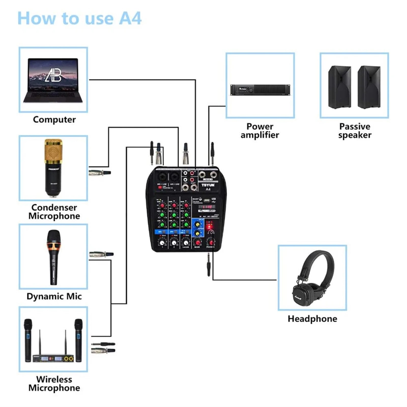 4 Channel Audio Sound Mixer Portable Mini Mixing DJ Console Bluetooth-compatible ,Precision Control
