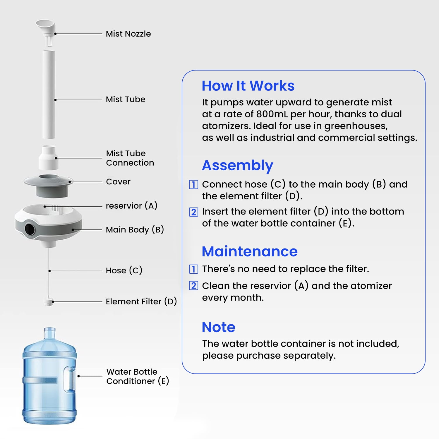 Humidifier Large Room 1000 sq.ft. Large Humidifiers, AILINKE Ultrasonic Cool Mist Industrial Commercial Humidifier 800ml/h Mist Output, Whole House, Green House