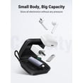 thumbnail image 4 of UGREEN Earbud Case, Earphone Carrying Case Holder, Travel Cable Organizer Bag Mini Pouch, 4 of 6