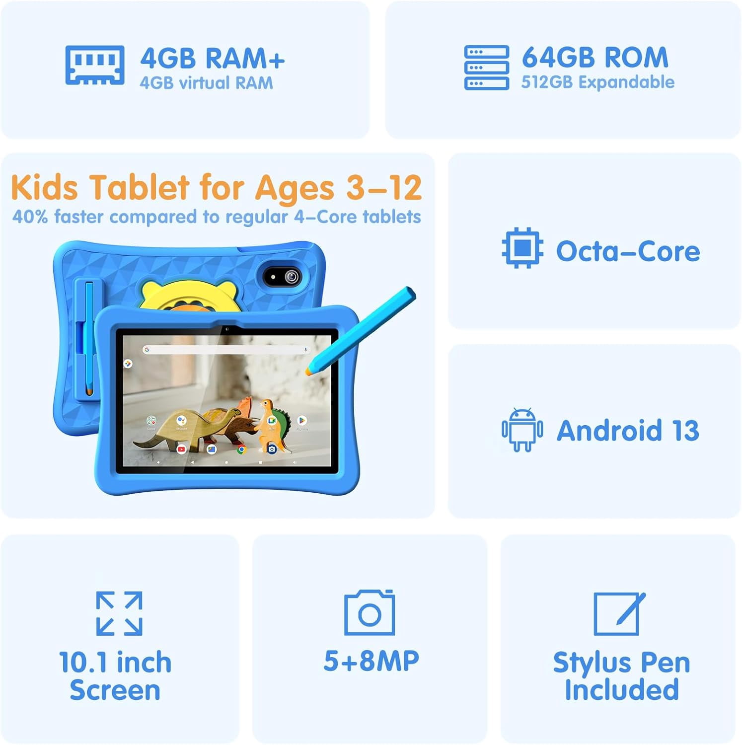 YYSWIE Kids Tablet 10.1 inch - 4GB RAM 64GB Android Tablet for Ages 3-12 with Parental Control, Stylus & Case