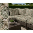 thumbnail image 7 of Soimoi Waterproof Outdoor Fabric By 10 Yard | Leaves Print on Green | 56" Wide | UV Resistant & Durable Taffeta Material for Cushions, Covers, Curtains, awning & DIY Projects, 7 of 7