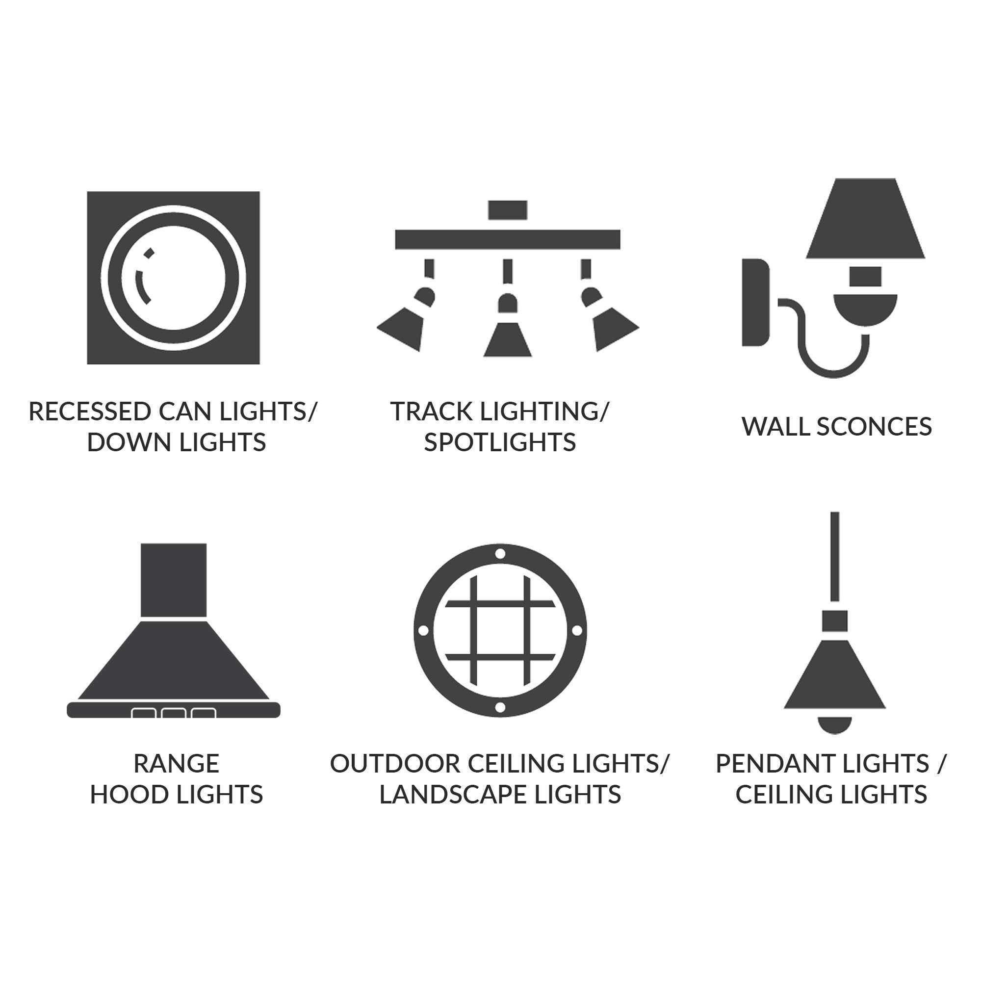 Simba Lighting LED PAR20 6W 38 Spotlight ETL Listed 40W 50W Replacement Bulbs 120V Dimmable E26 3000K Soft White 6-Pack