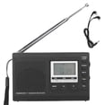 thumbnail image 1 of Radio portable HRD‑310, mini récepteur stéréo FM/MW/SW avec horloge numérique et écouteurs 3,5 mm, 1 of 4