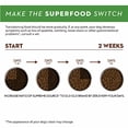 thumbnail image 6 of Supreme Source Grain Free Dry Dog Food, Salmon & Sweet Potato Recipe, 22 Pound Bag (Pack of 48), 6 of 7